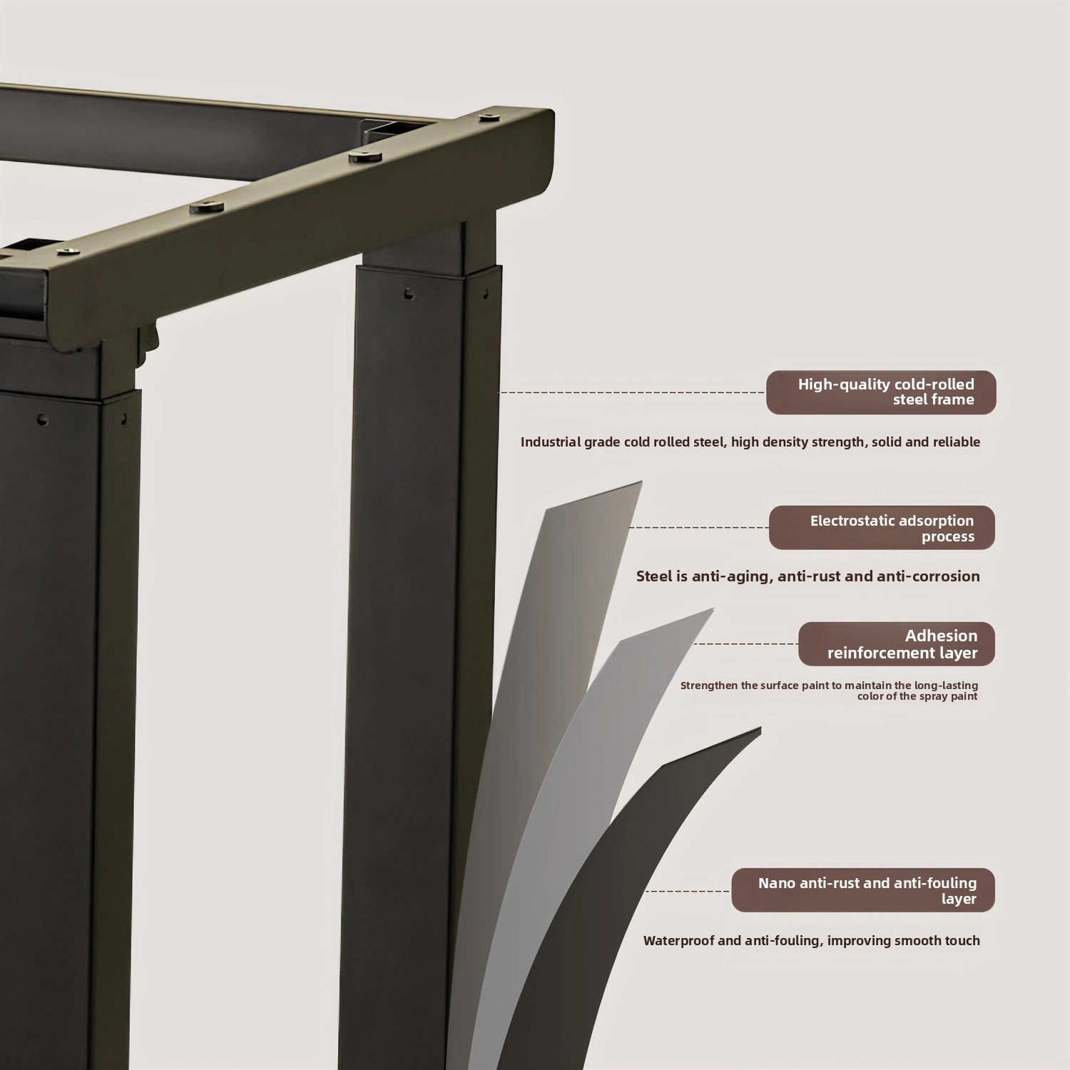 맞춤형 전동 책상 다리 4개 다리 스탠딩 데스크 프레임 - Standing Desk Electric 리뷰 및 가격